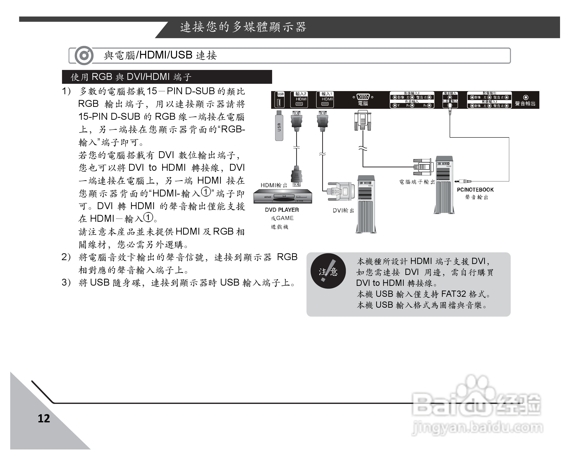 声宝LM-32S6P型液晶显示器说明书:[2]