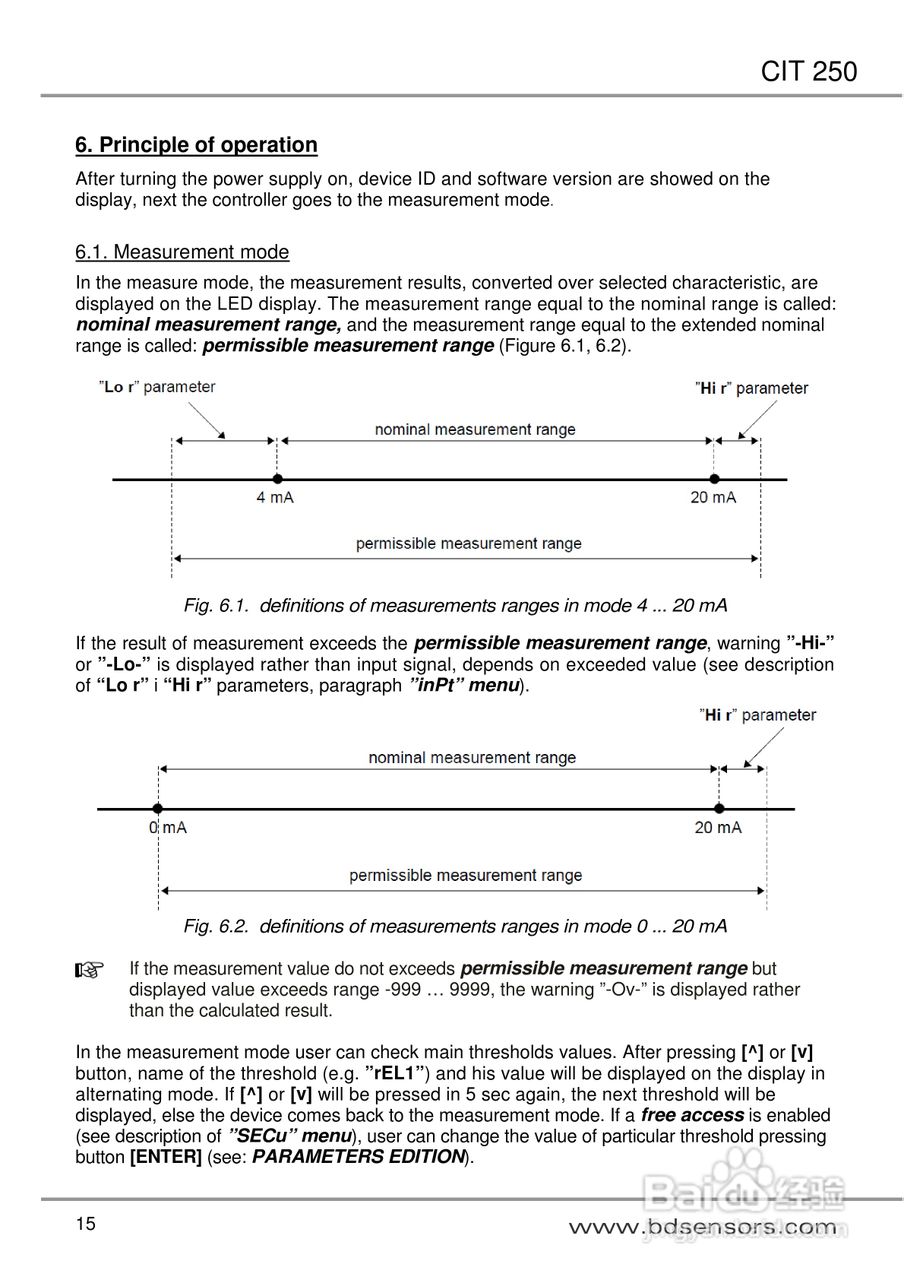 欧智博德CIT 250 流程显示器使用手册:[2]