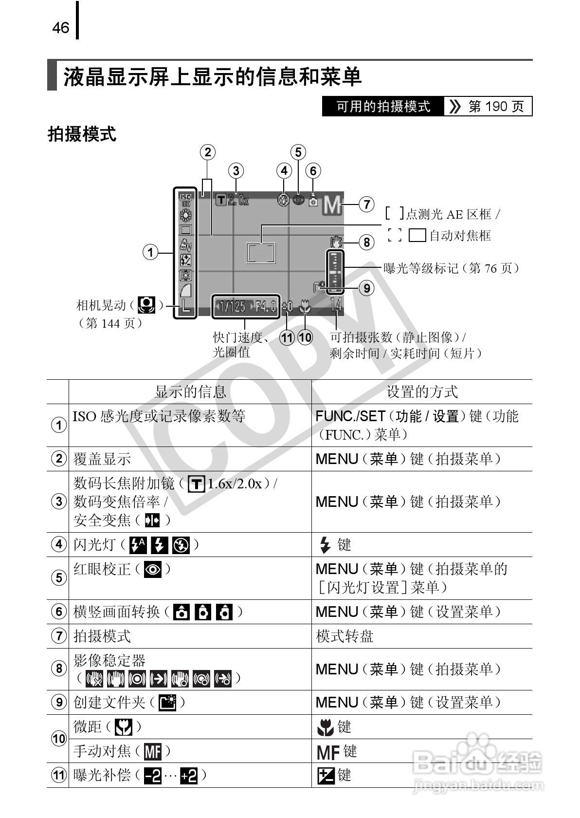 佳能PowerSｈot A590 IS数码相机使用说明书:[5]