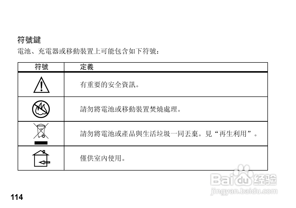 MOTOROLA HZ800手机使用手册:[12]