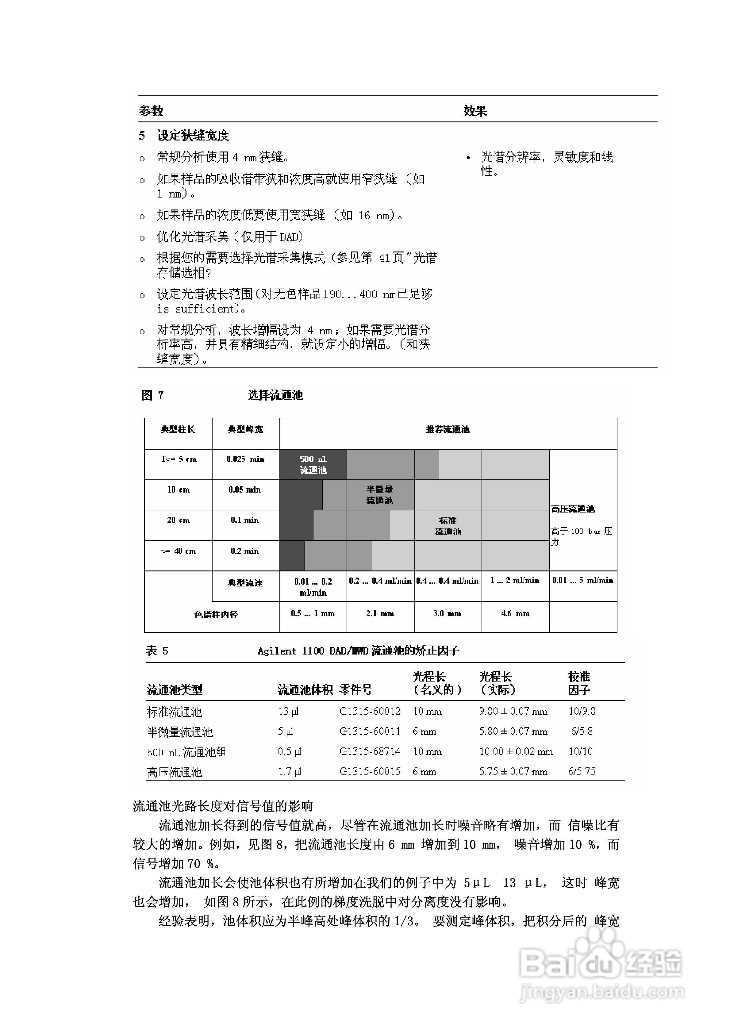 Agilent 1100系列HPLC在线脱气机说明书:[3]
