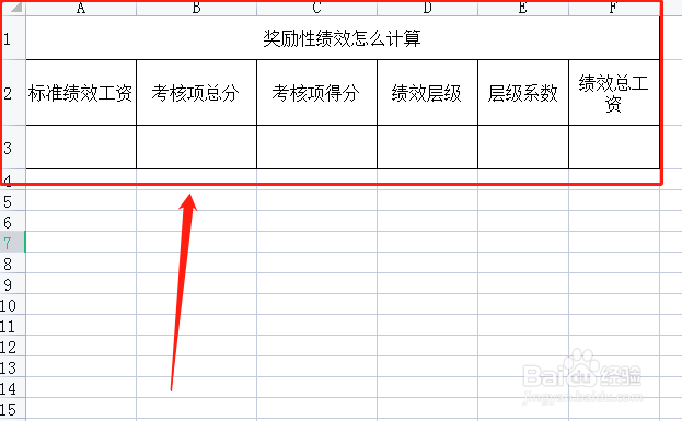 奖励性绩效怎么计算