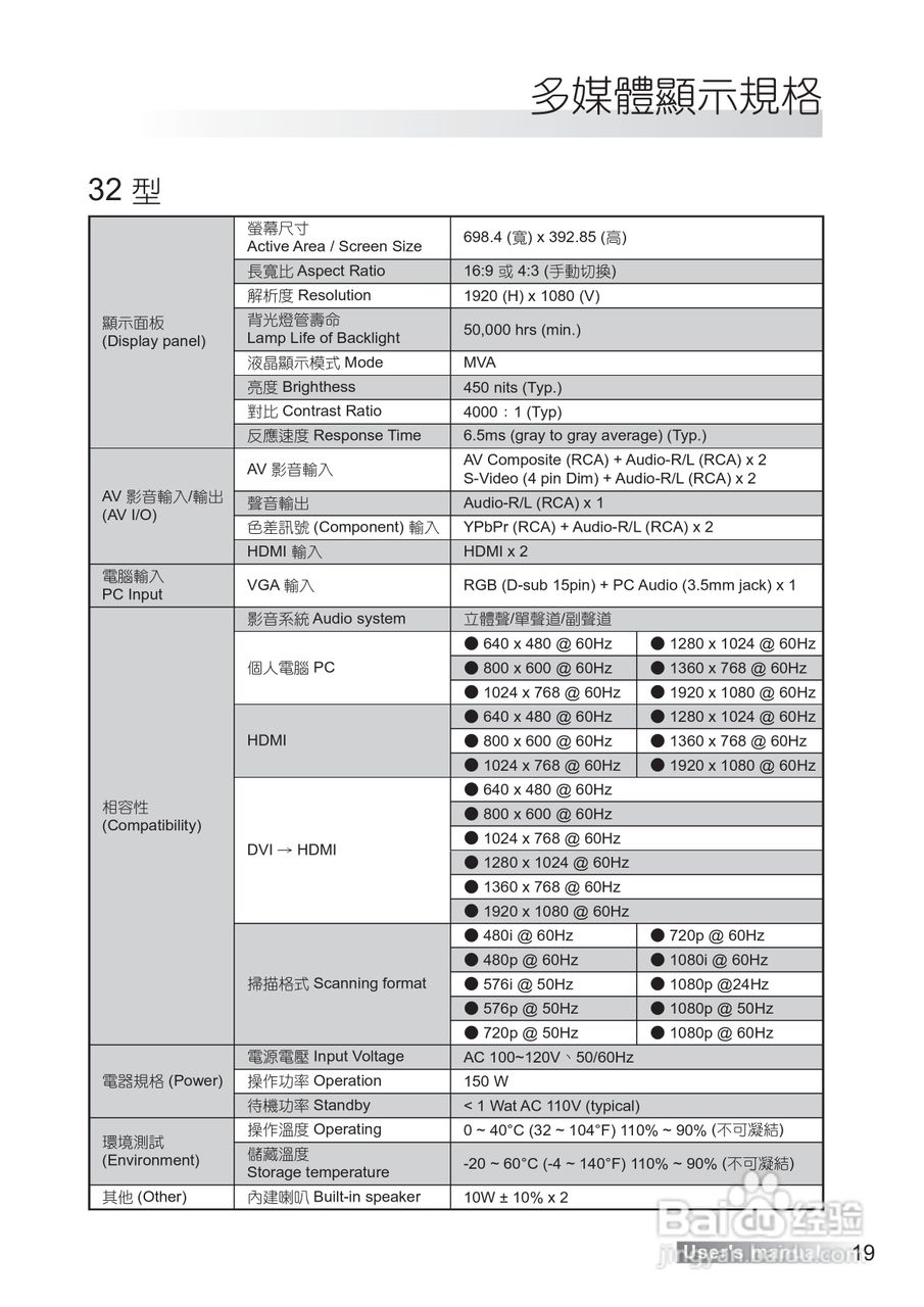 声宝LM-42S6G型多媒体液晶显示器说明书:[2]