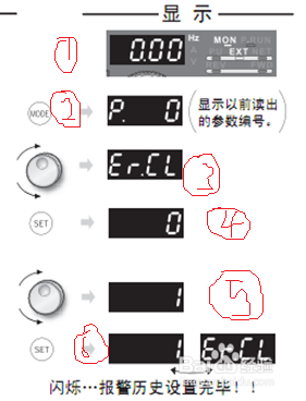 三菱变频器清除历史报警