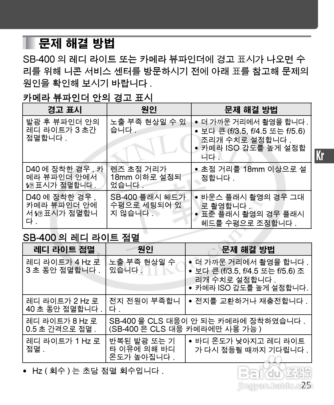 尼康SB-400数码相机使用说明书:[12]