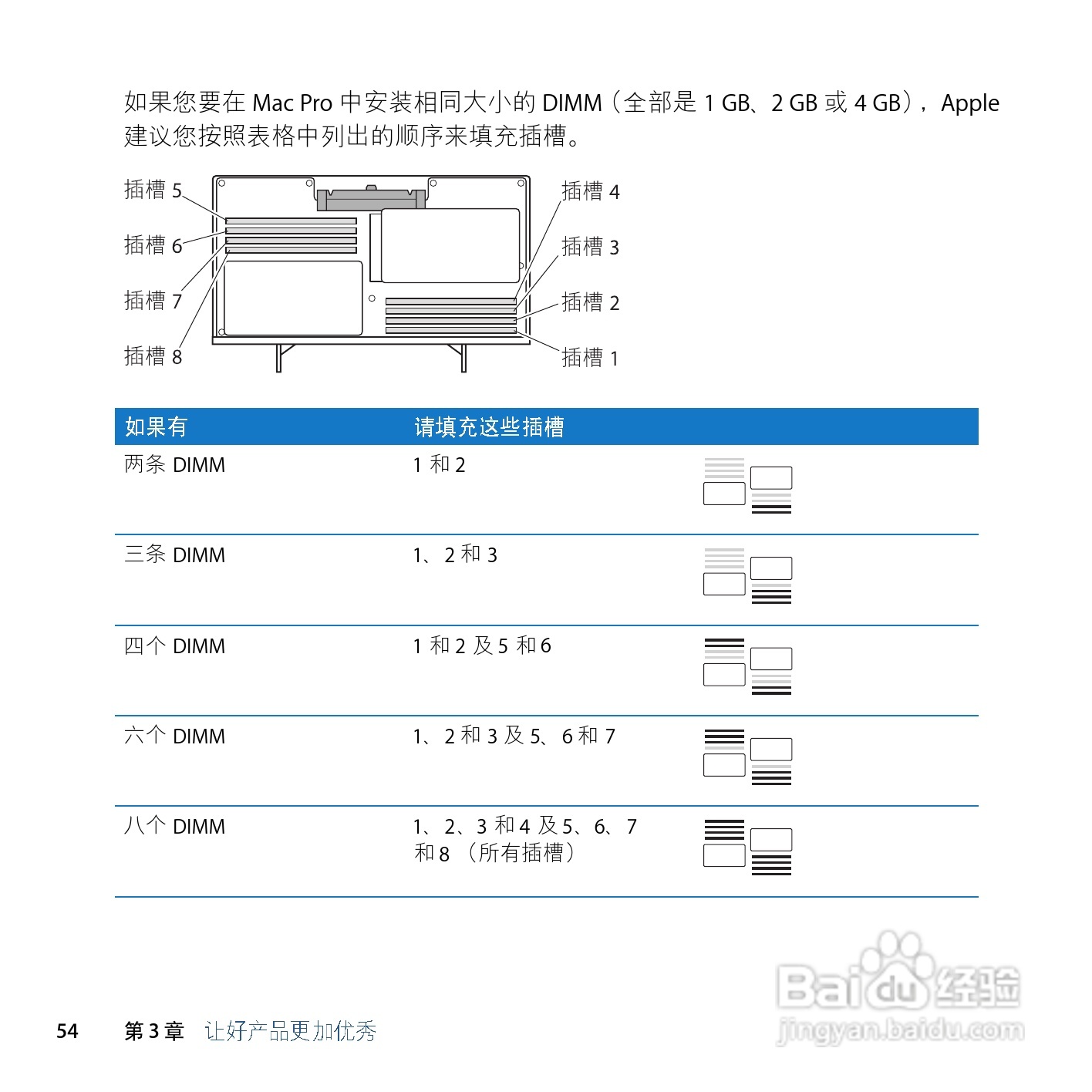 苹果Mac Pro电脑简体中文版说明书:[6]
