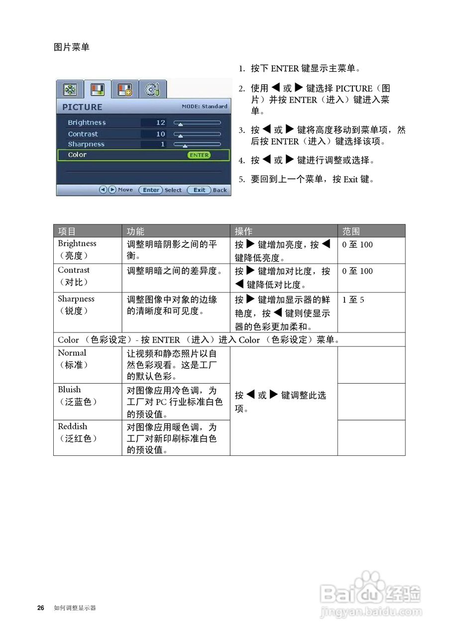 明基FP73GS彩显使用说明书:[3]