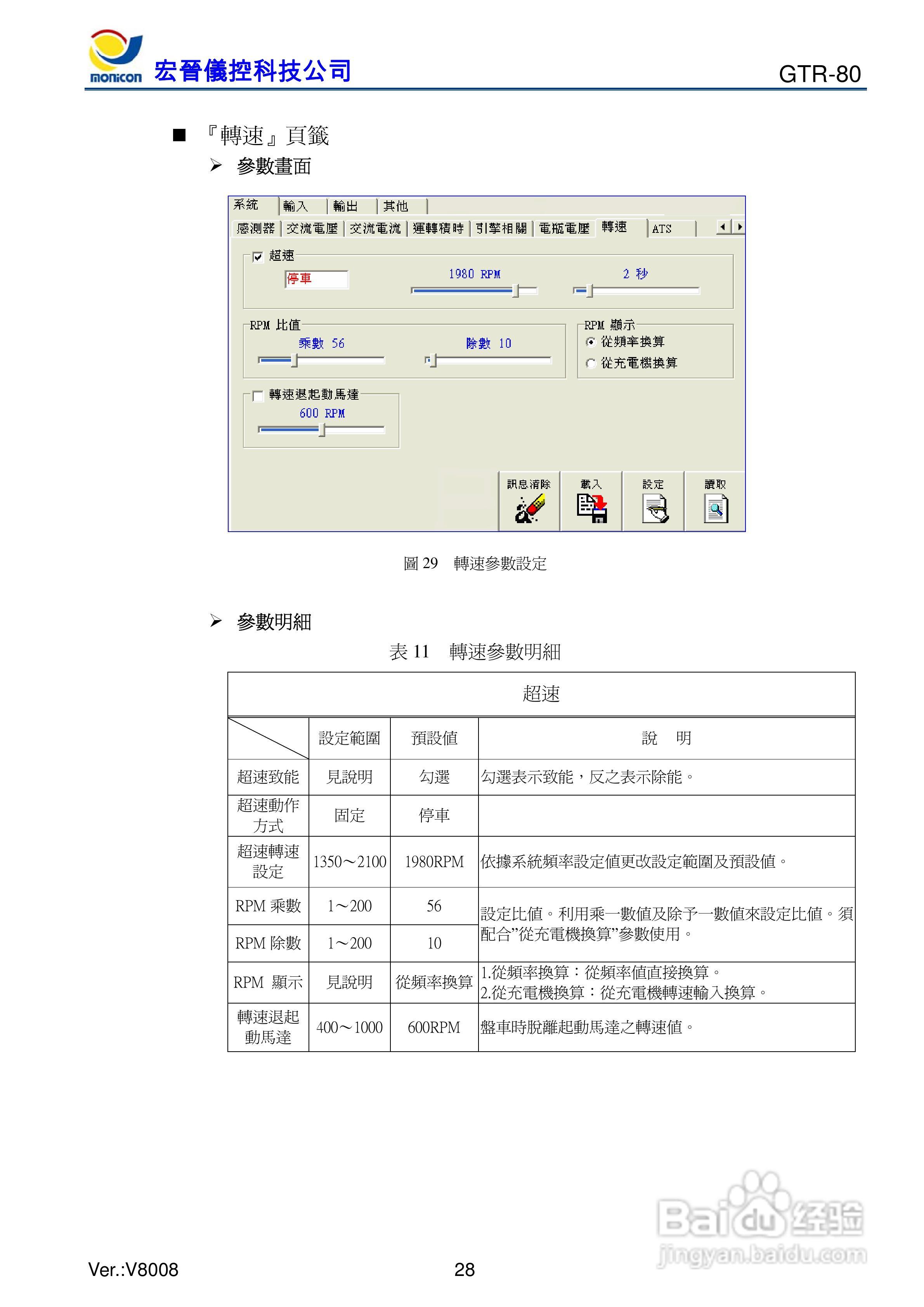 GTR-80发电机控制器:[4]
