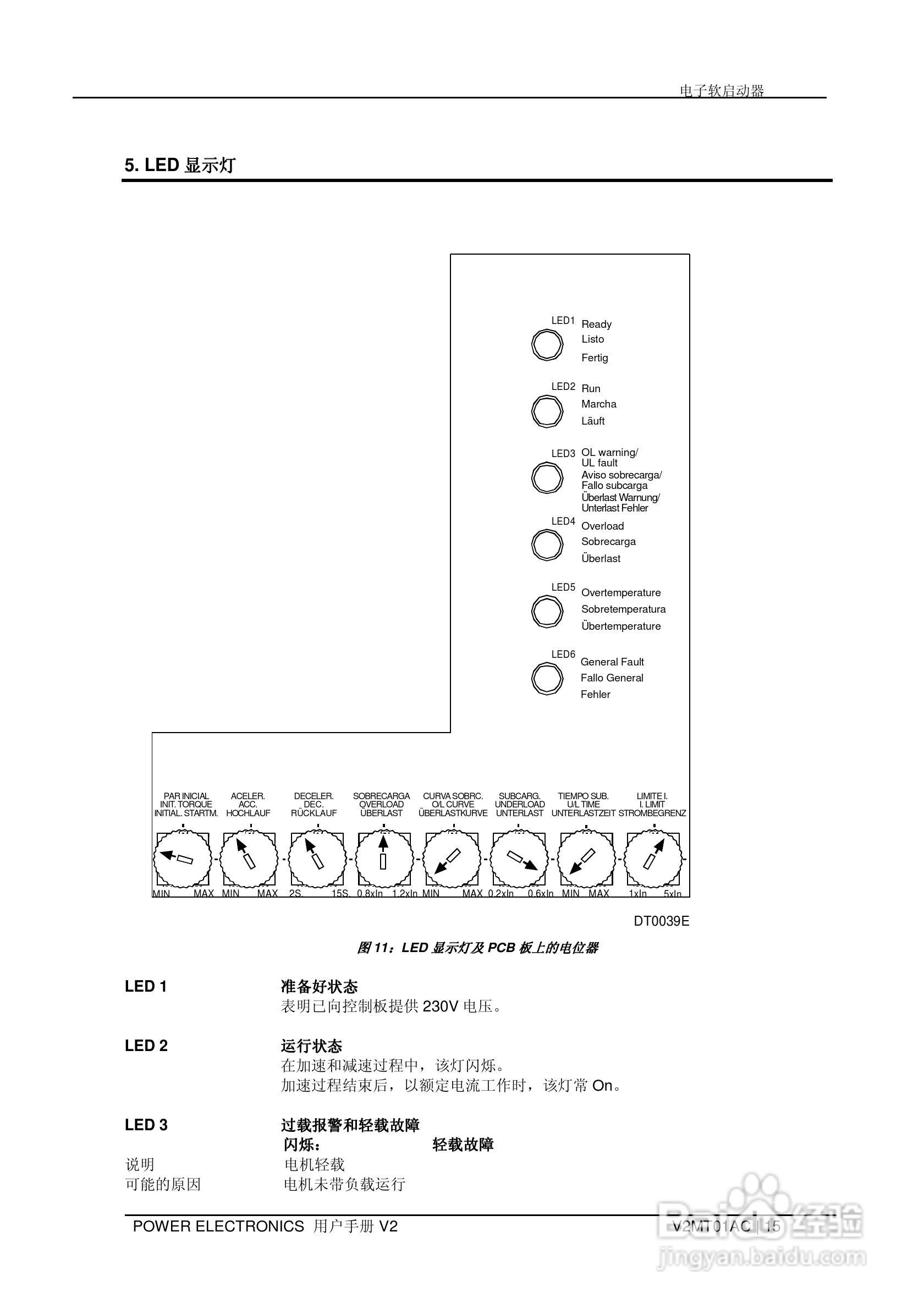 V2075B数字软启动器用户手册:[2]