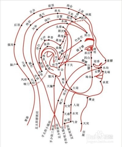 如何正确的梳头
