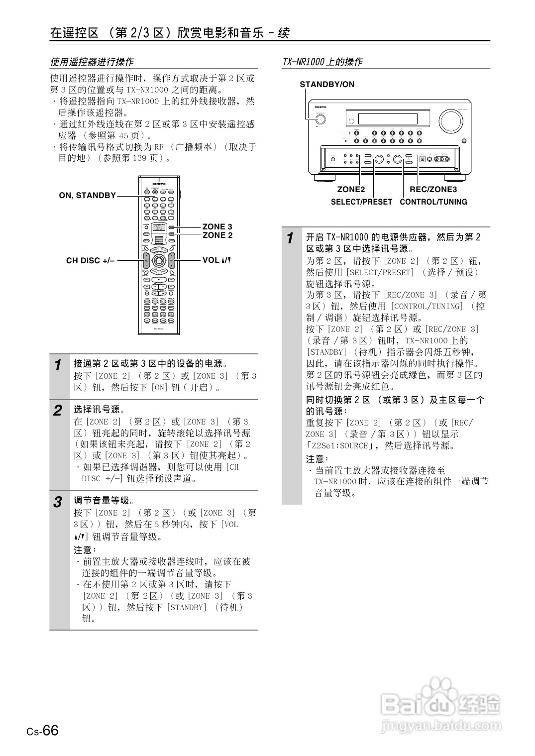 安桥AV接收机TX-NR1000型使用说明书:[4]