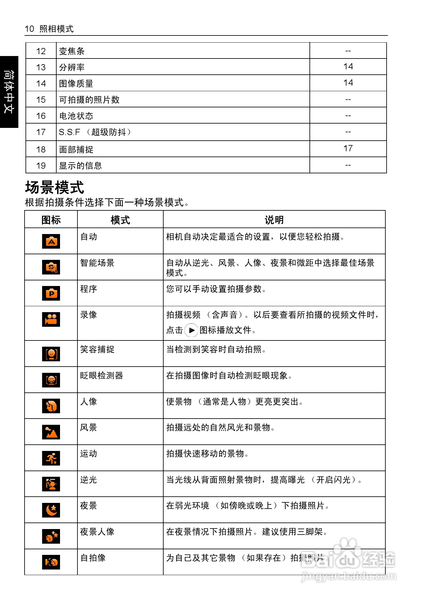 明基T1260数码相机使用说明书:[2]