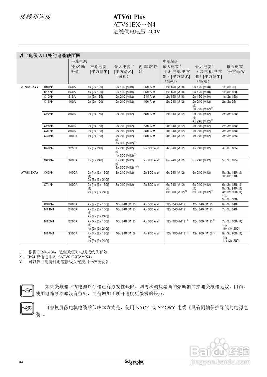 Schneider ATV31 Plus工程型柜式变频器说明书:[5]