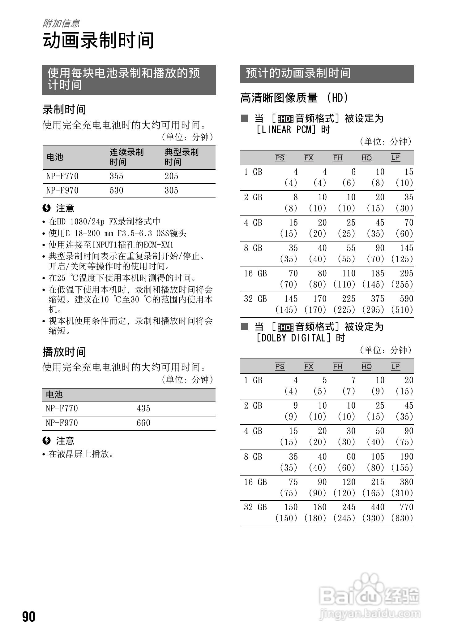 索尼NEX-FS100C数码摄像机使用说明书:[9]