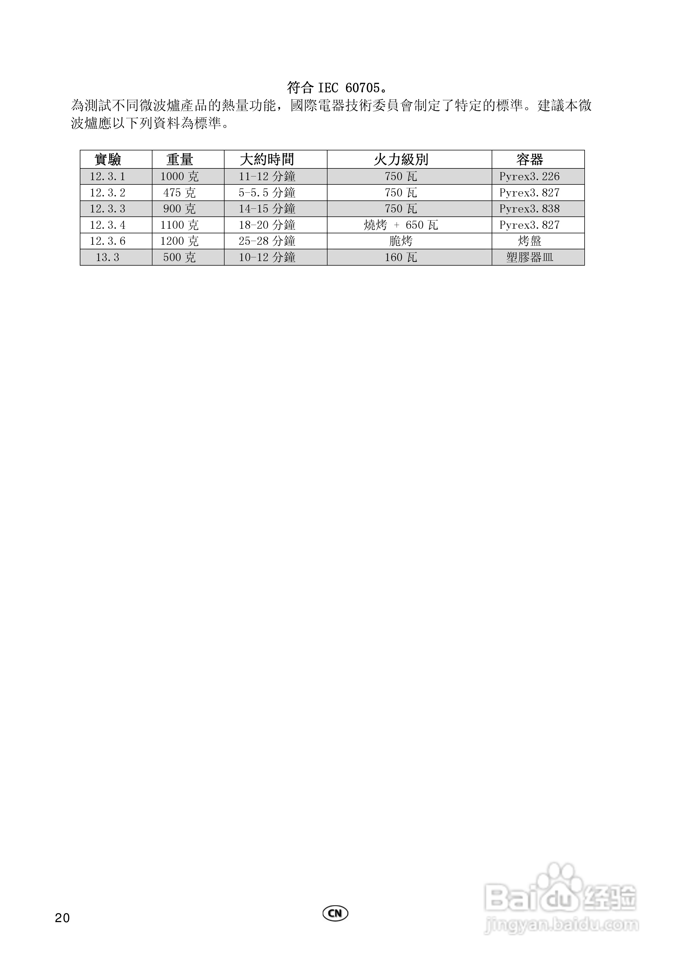 惠而浦FT335多功能微波炉用户手册:[1]