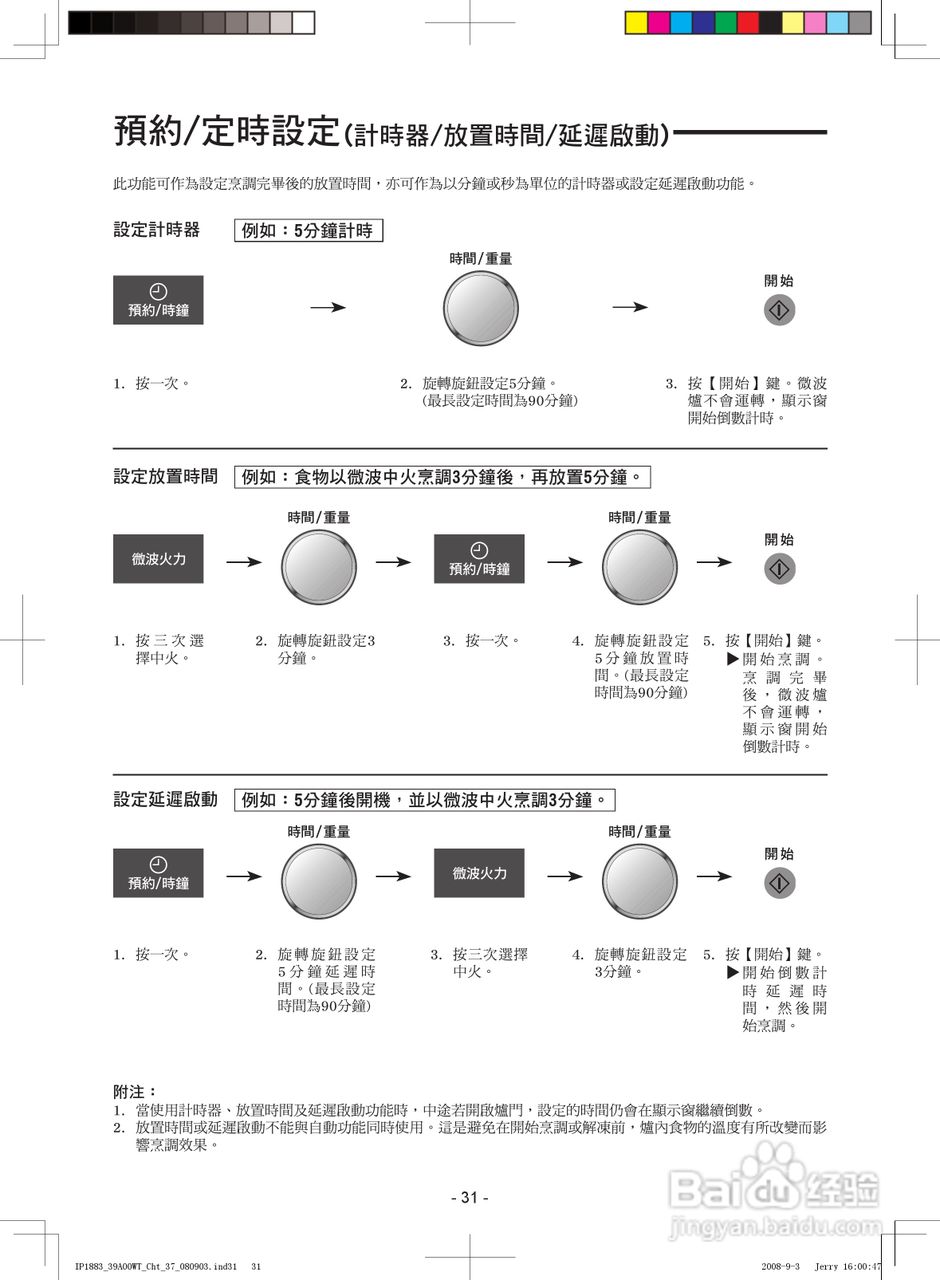 松下NN-CS598微波炉使用说明书:[2]