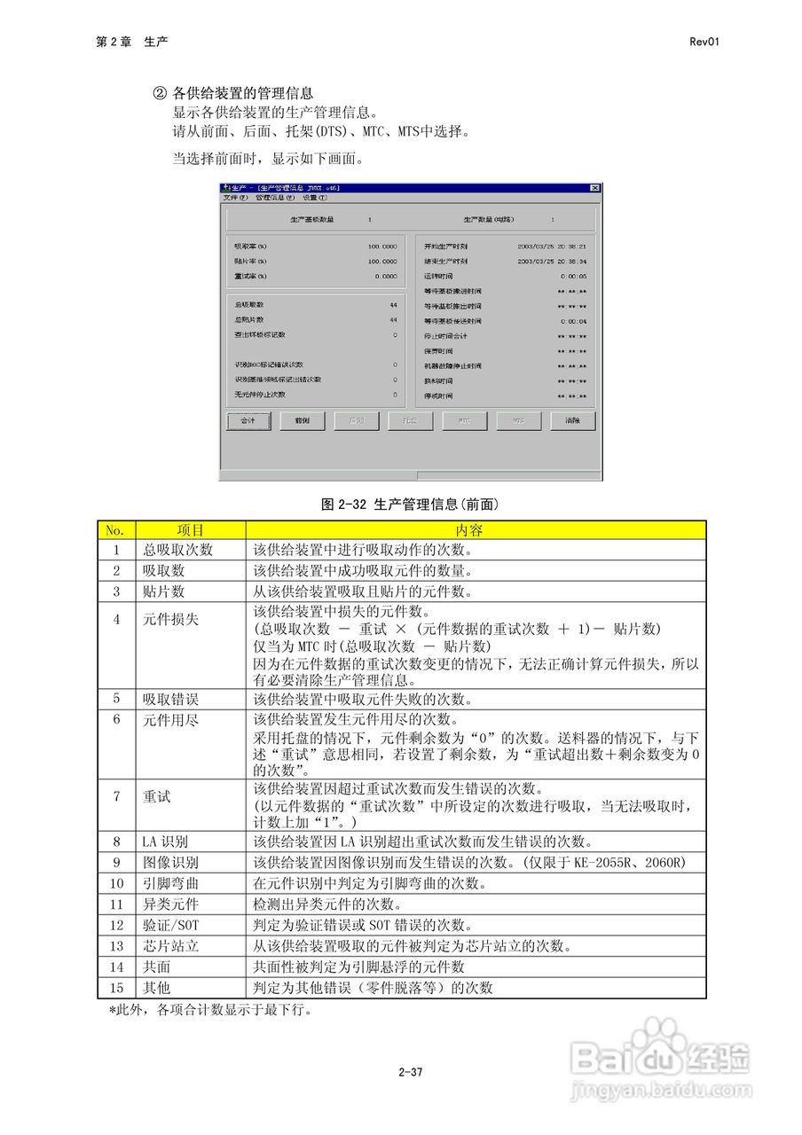 JUKI KE-2050R/2055R/2060R贴片机操作手册:[8]