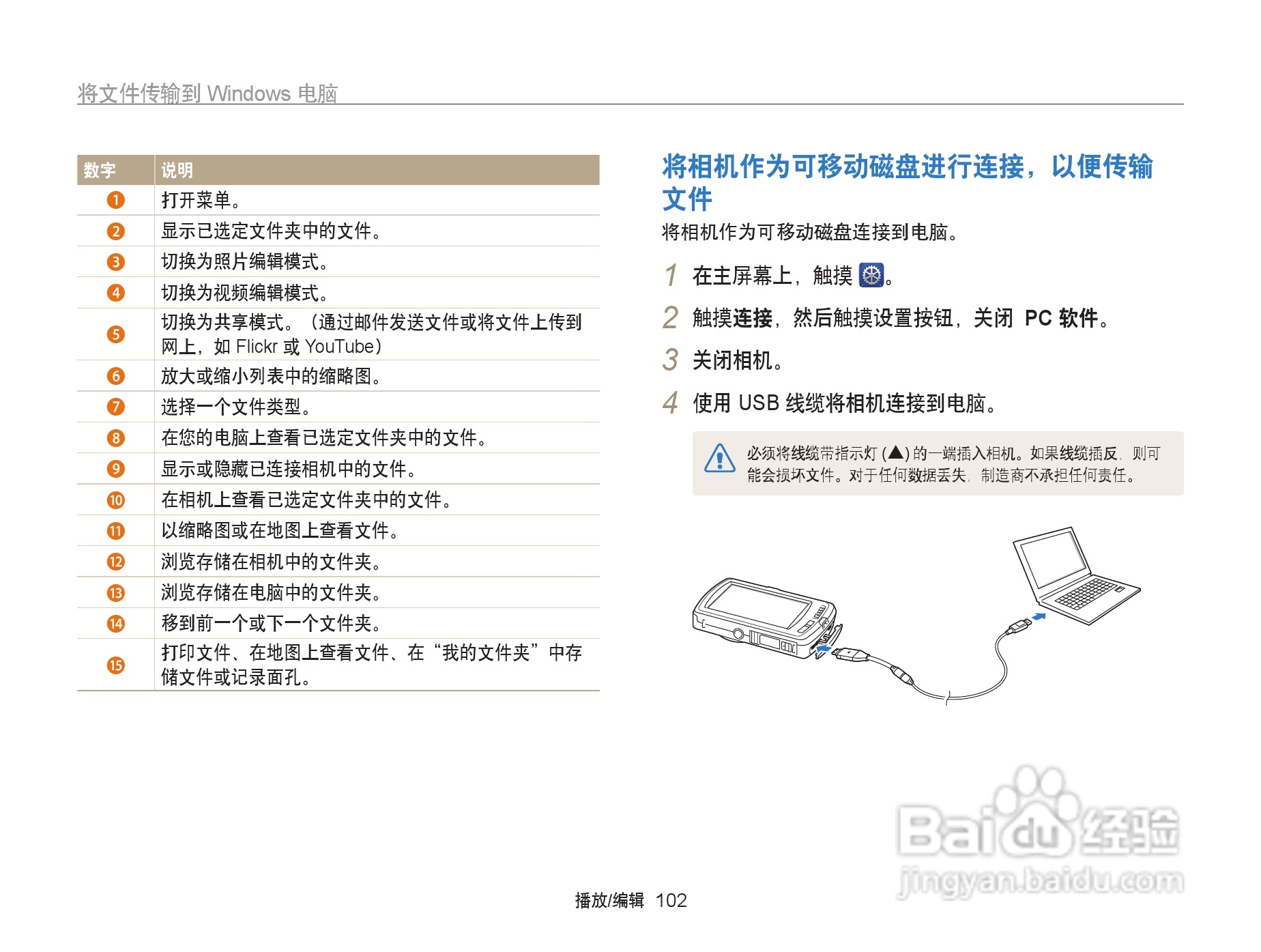 三星ST6500数码相机使用说明书:[11]