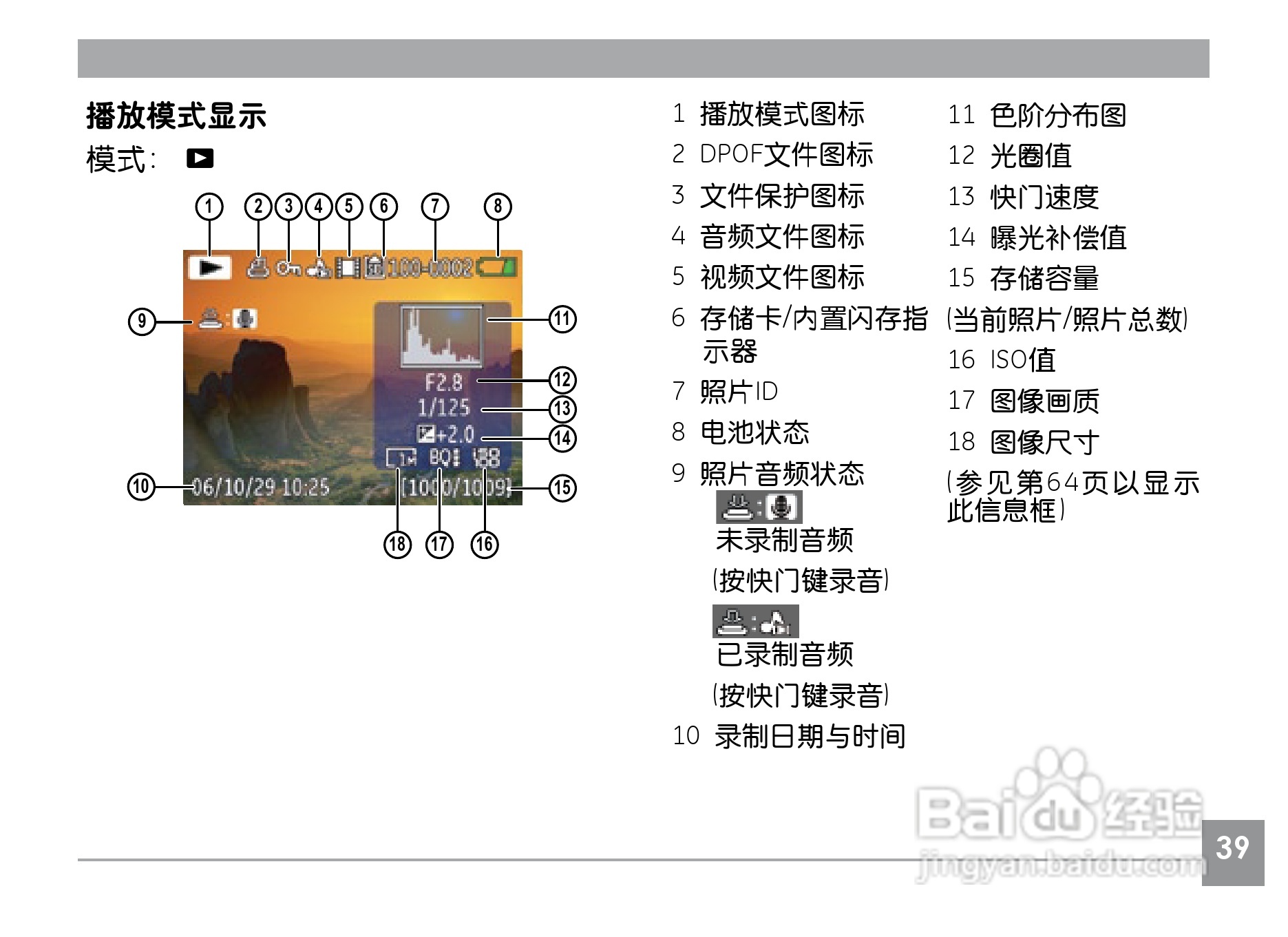 GE通用G2数码相机说明书:[5]