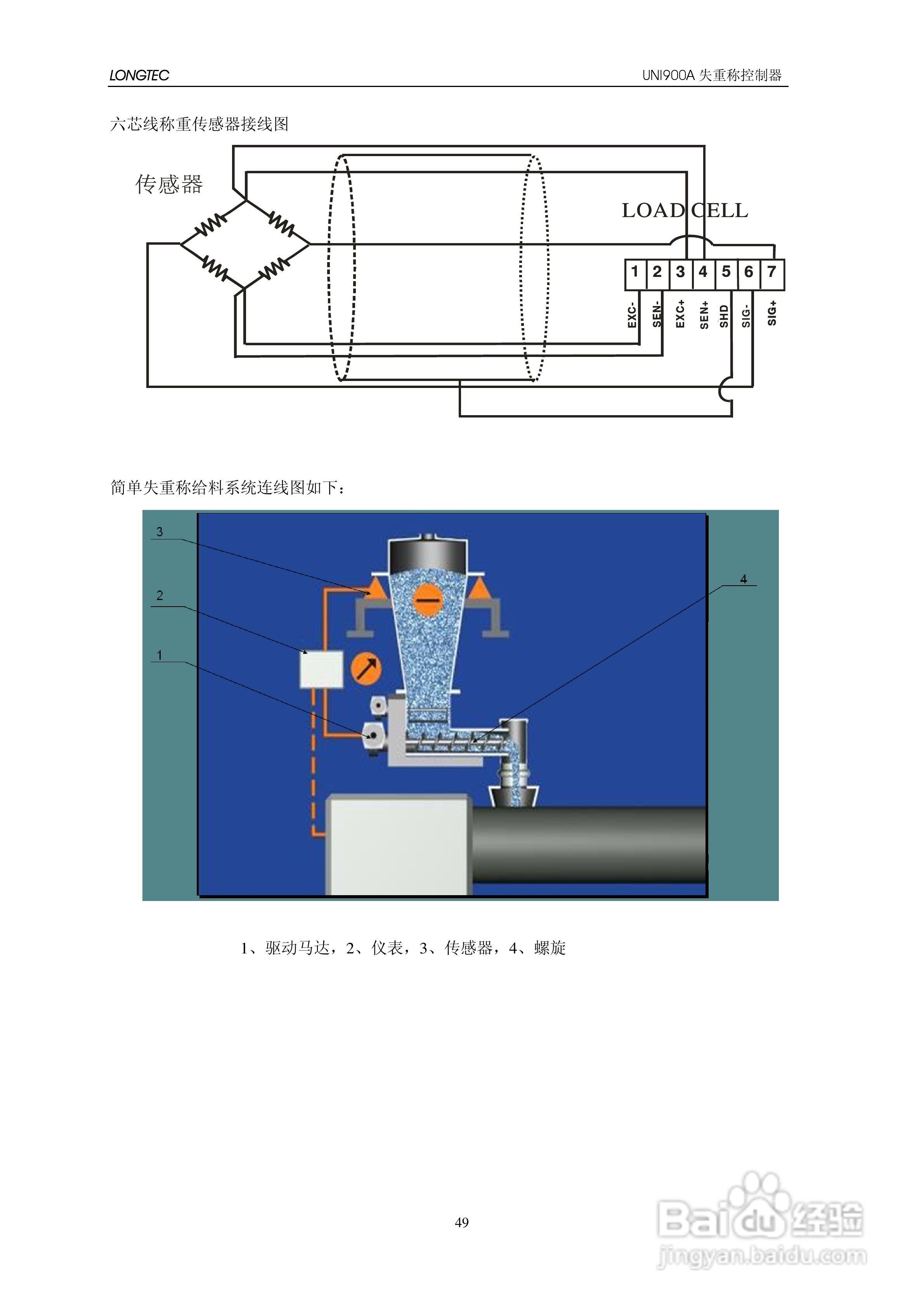 UNI900A失重秤控制器使用说明书:[6]