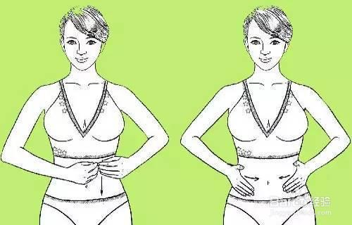 怎么治乳腺增生好