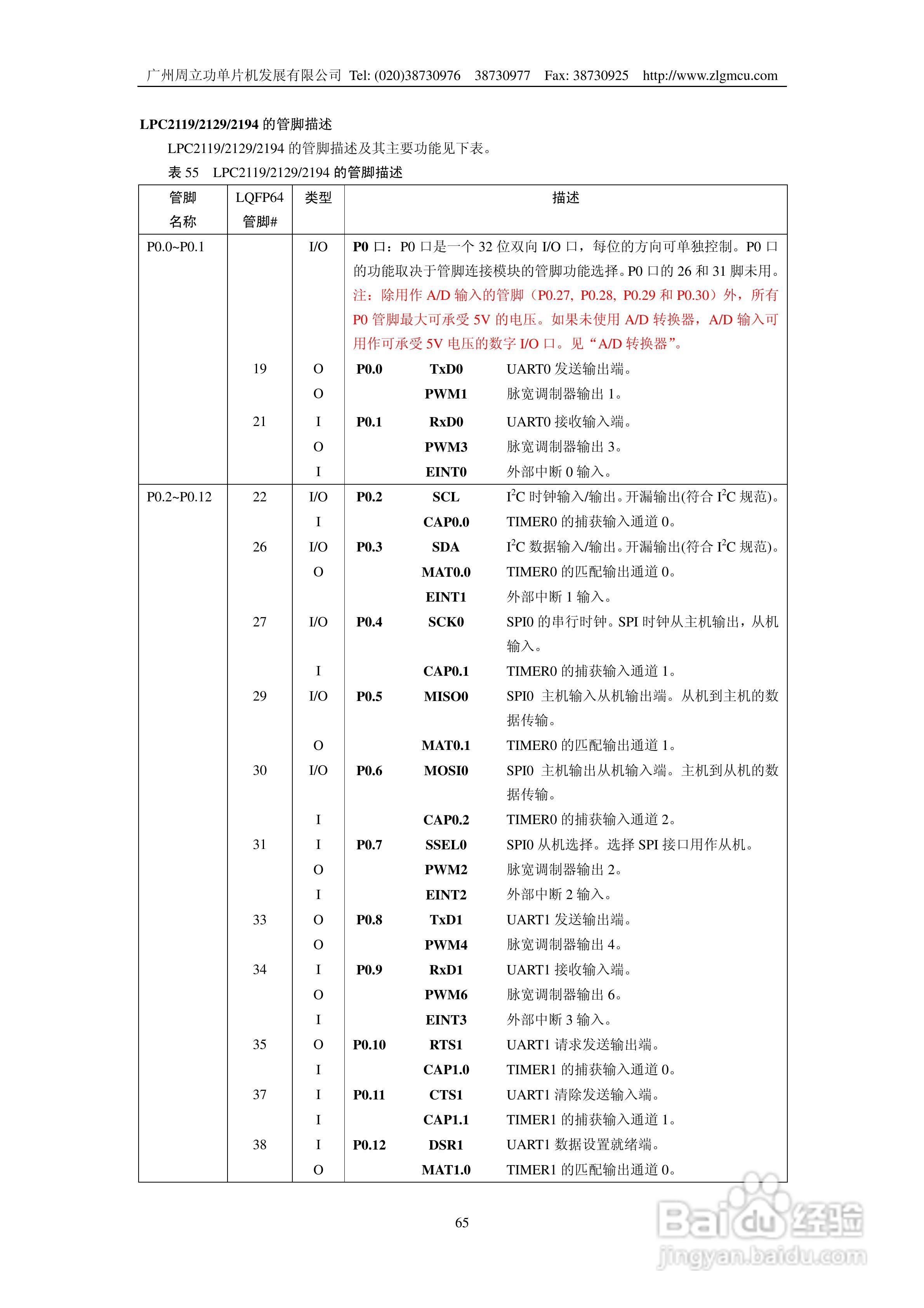 周立功LPC2119微控制器使用说明书:[7]