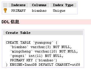 mysql创建过程和使用