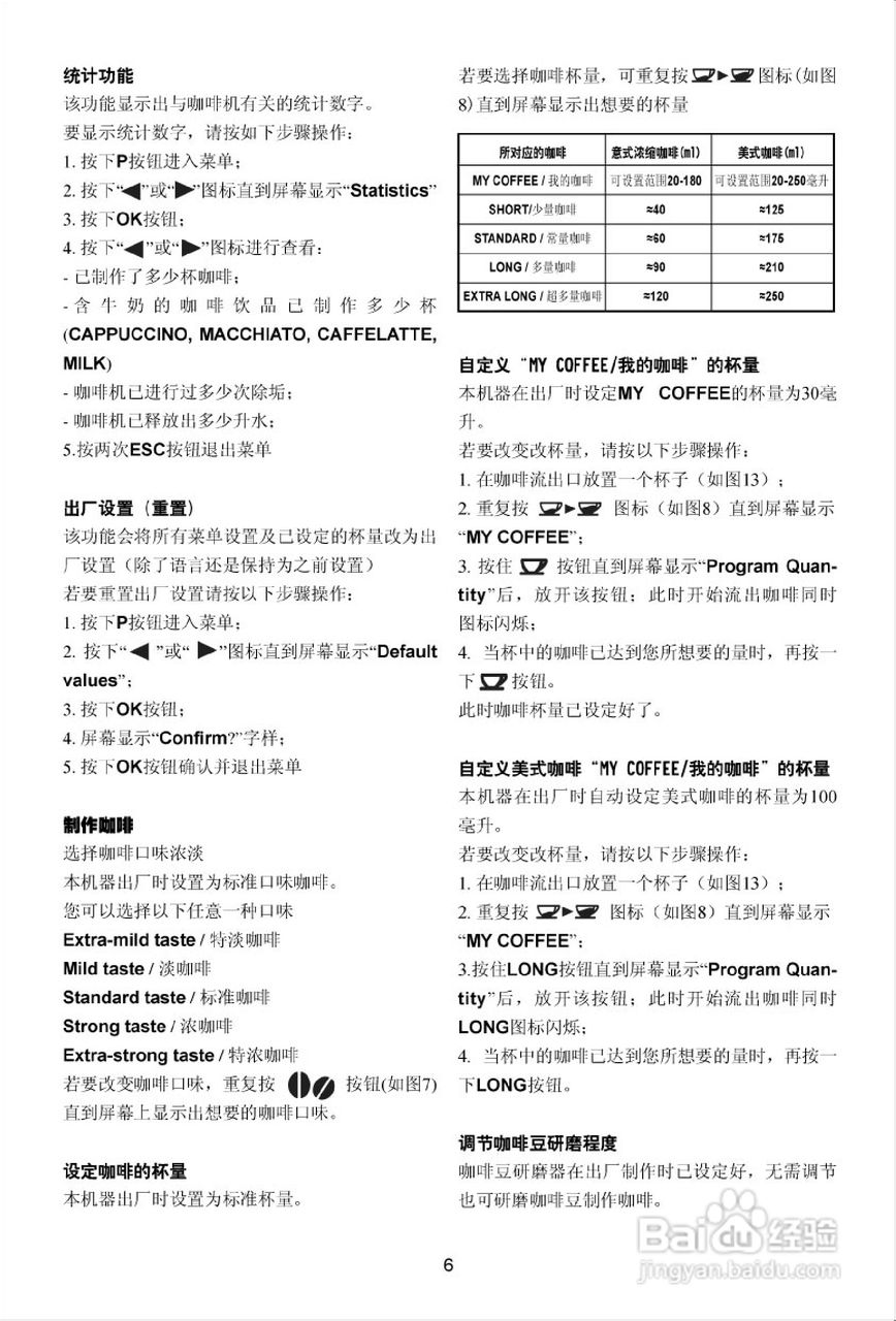 德龙ESAM 6700全自动意式咖啡机说明书:[2]