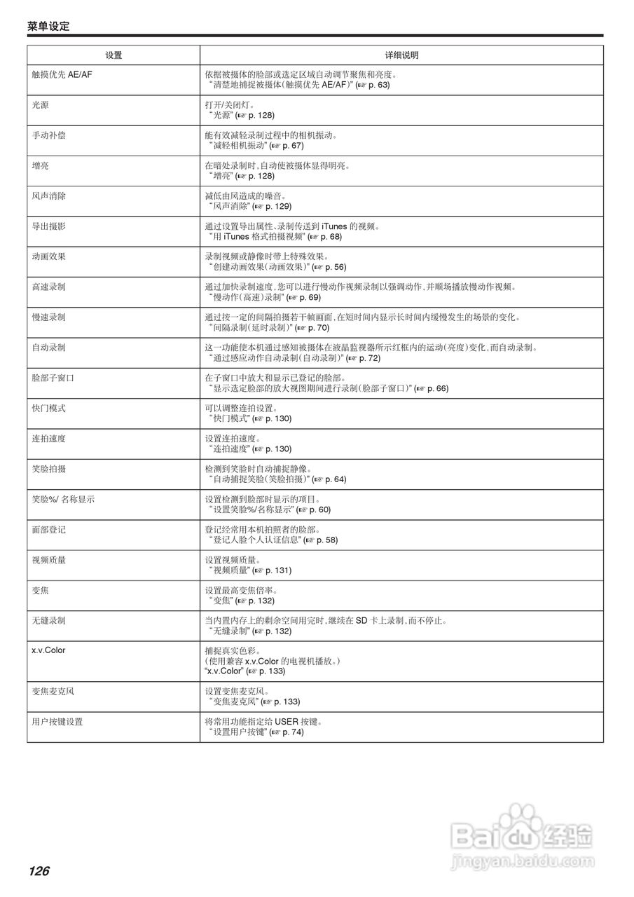JVC GZ-HM855数码摄像机说明书:[13]