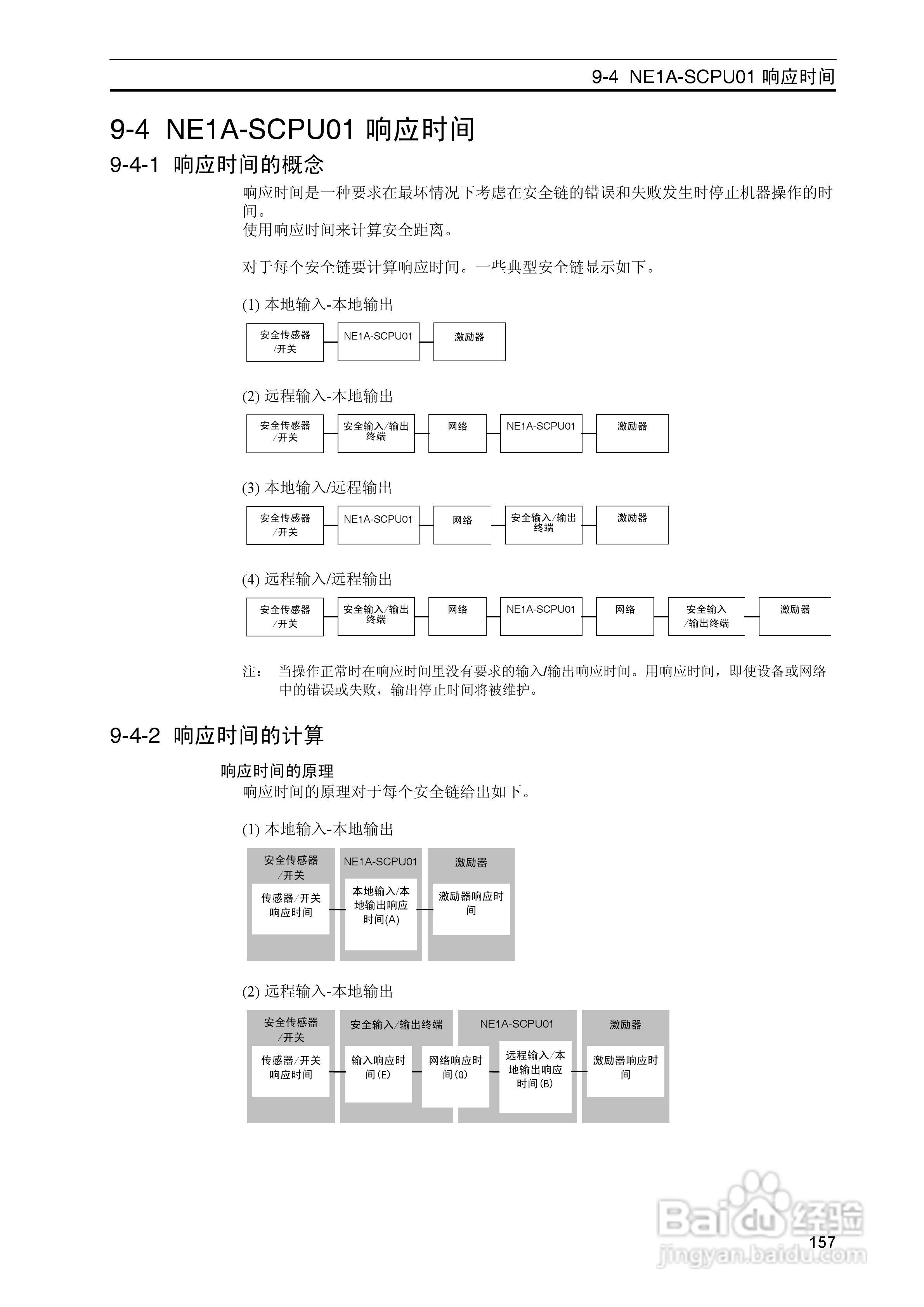 DeviceNet Z906安全网络控制器操作手册（中文）:[16]
