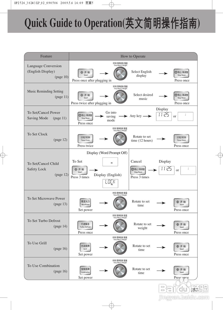 松下NN-GF558M微波炉使用说明书:[1]
