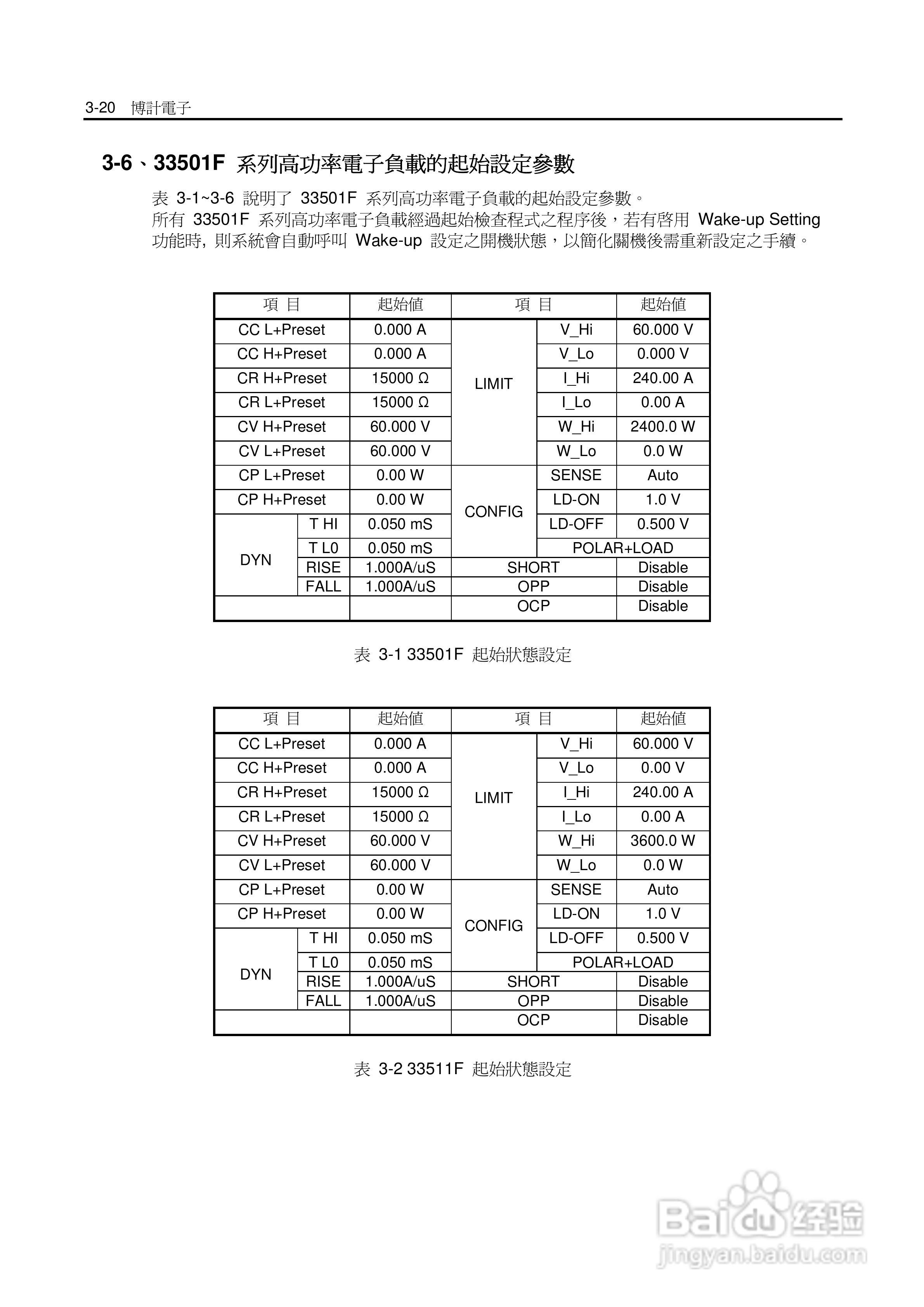 33542F高功率电子负载操作手册:[6]