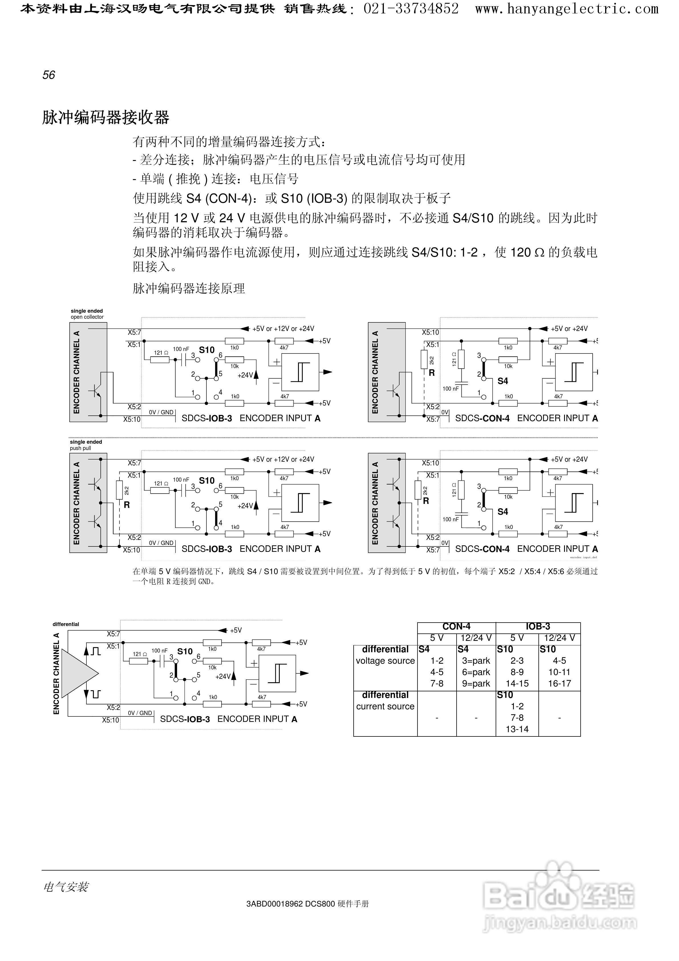 ABB DCS800直流驱动器中文手册:[6]