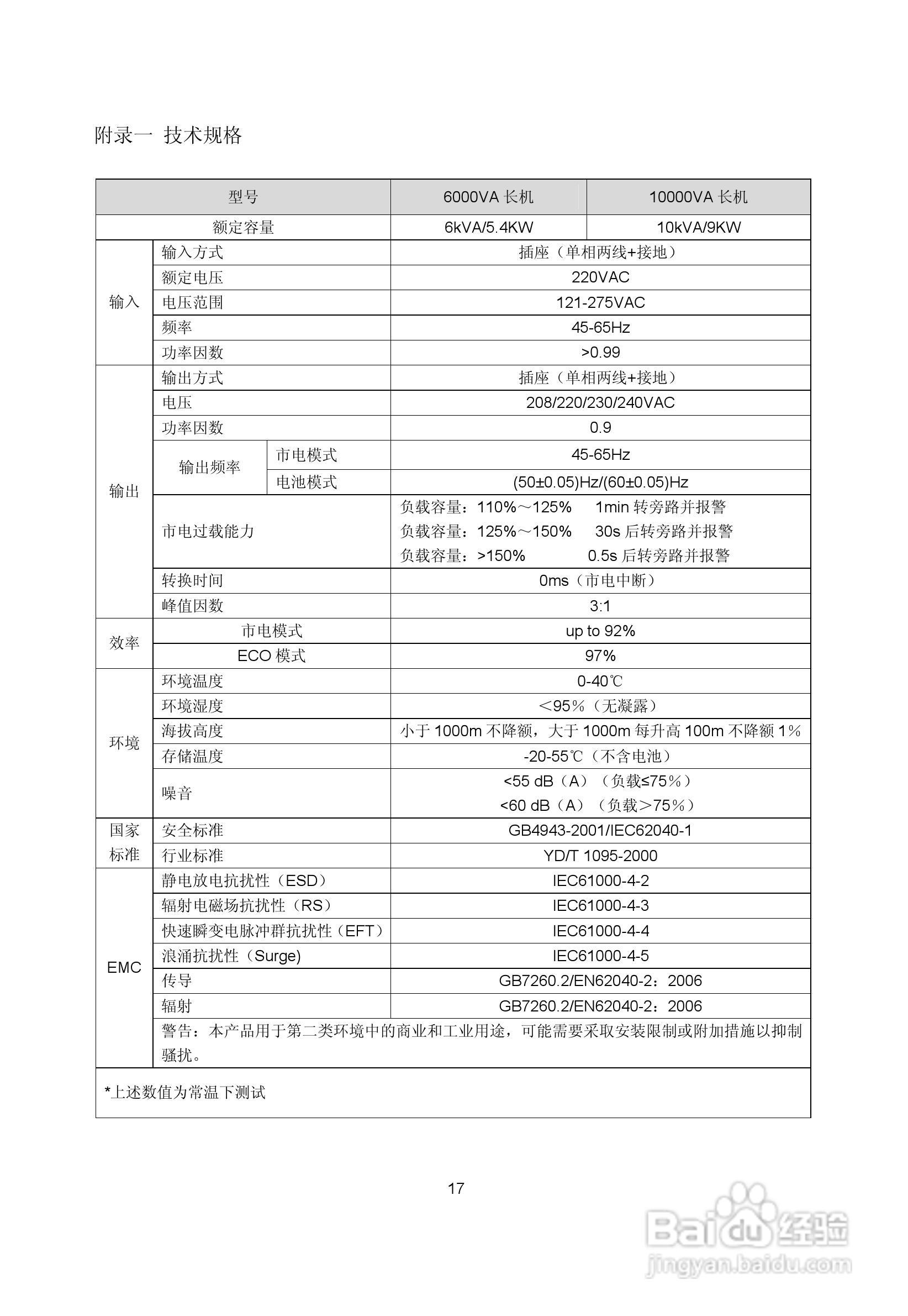 Eaton DX RT系列在线式UPS 6000-10000VA使用手册:[3]