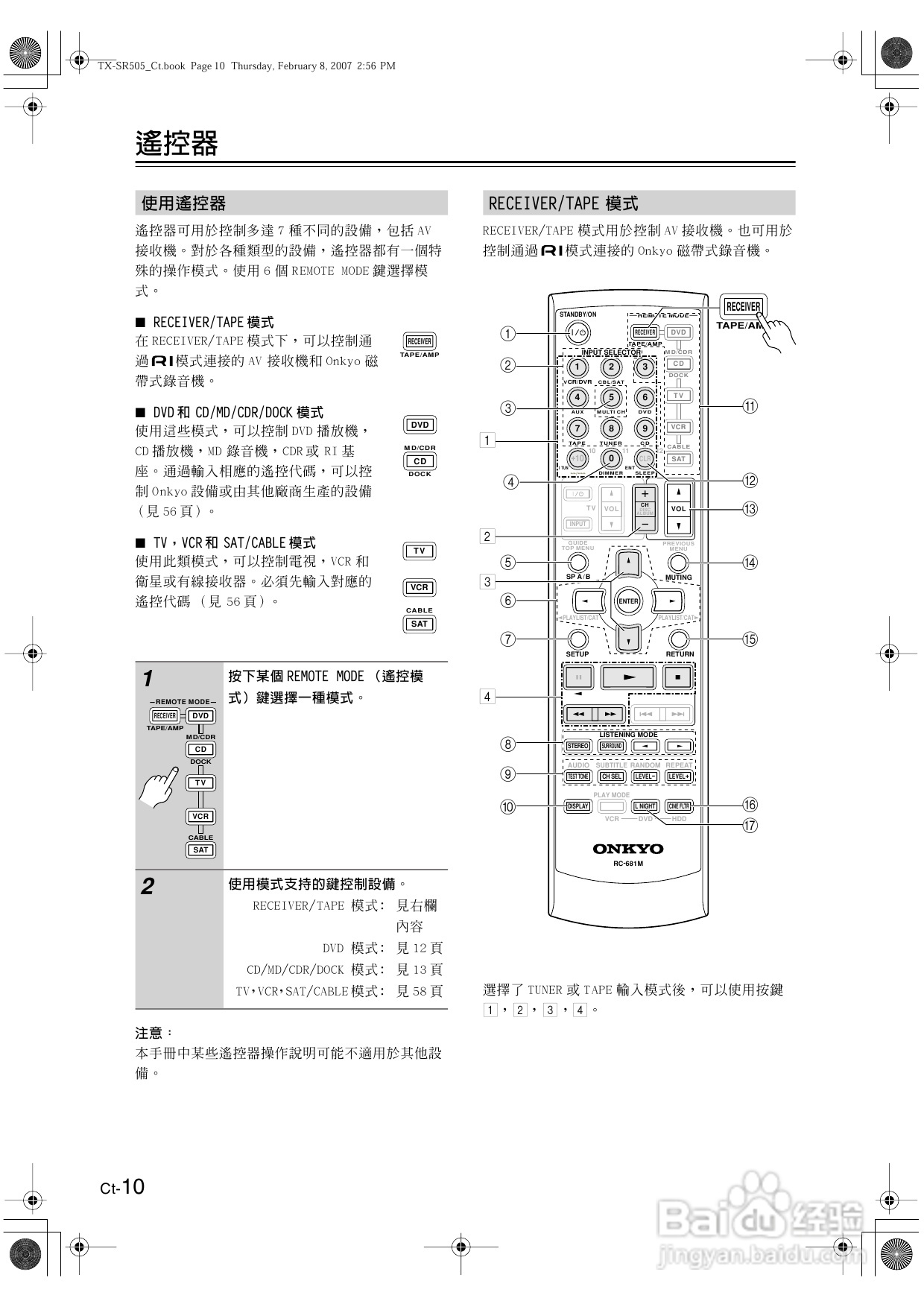 安桥TX-SR505型影音扩大机使用说明书:[1]