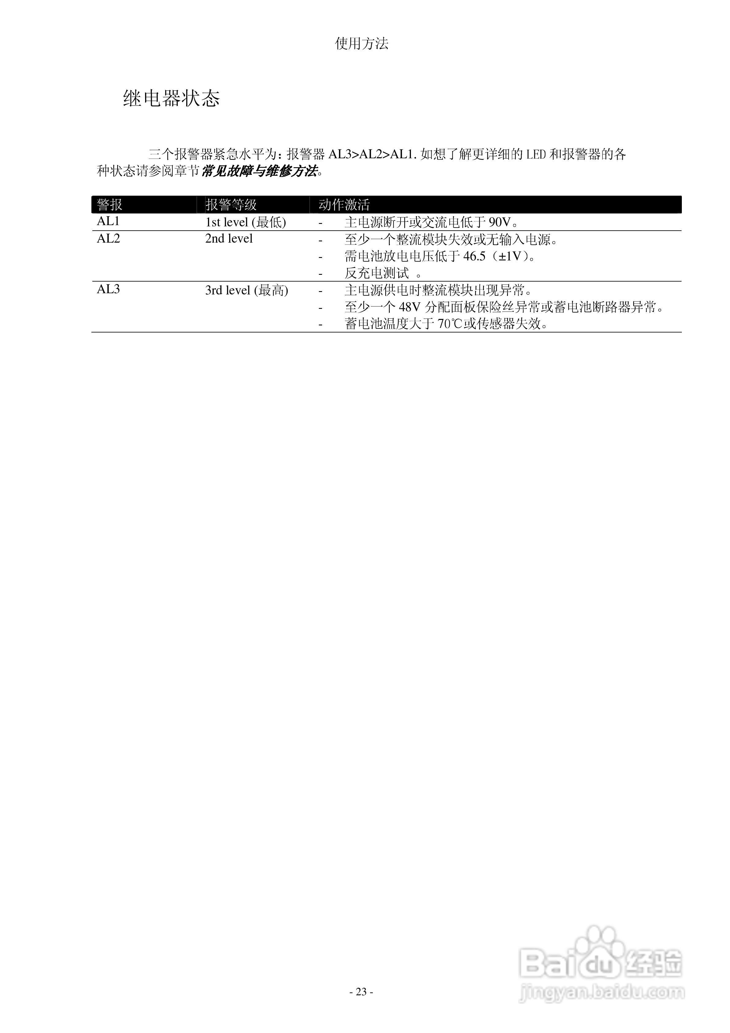 SLAT通讯电源说明书:[3]