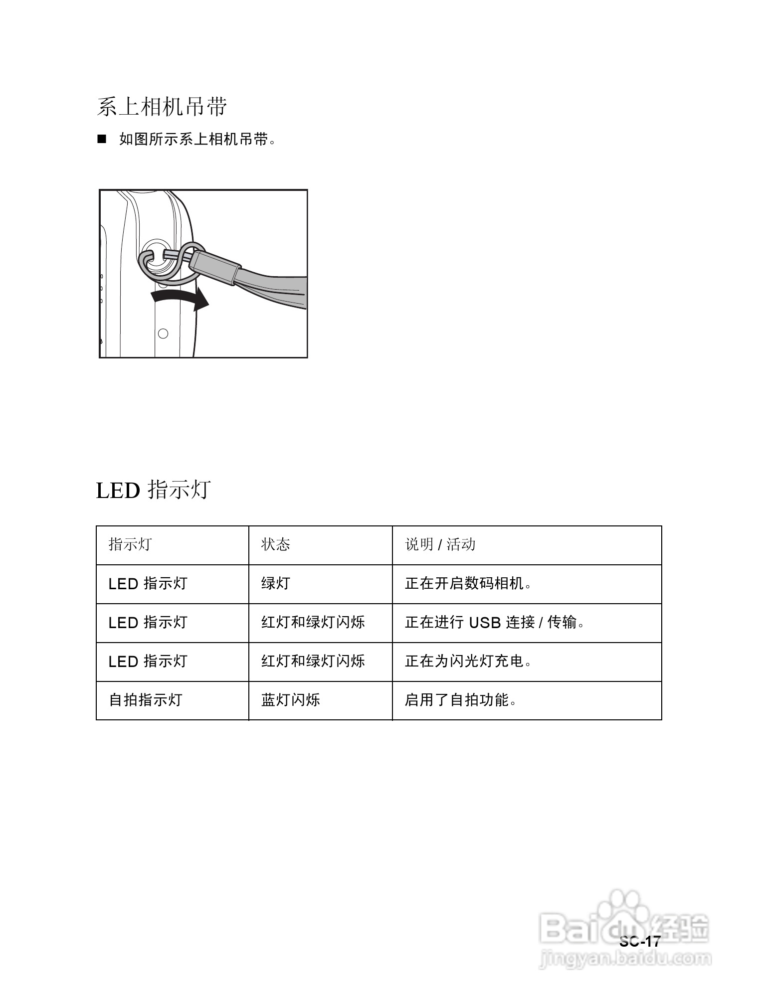威达ViviCam 6326数码相机使用说明书:[2]
