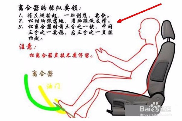 科目二离合器控制不好怎么办