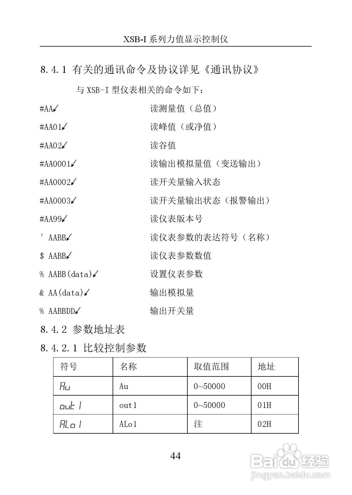 XSB-1力值显示控制仪使用说明书:[5]