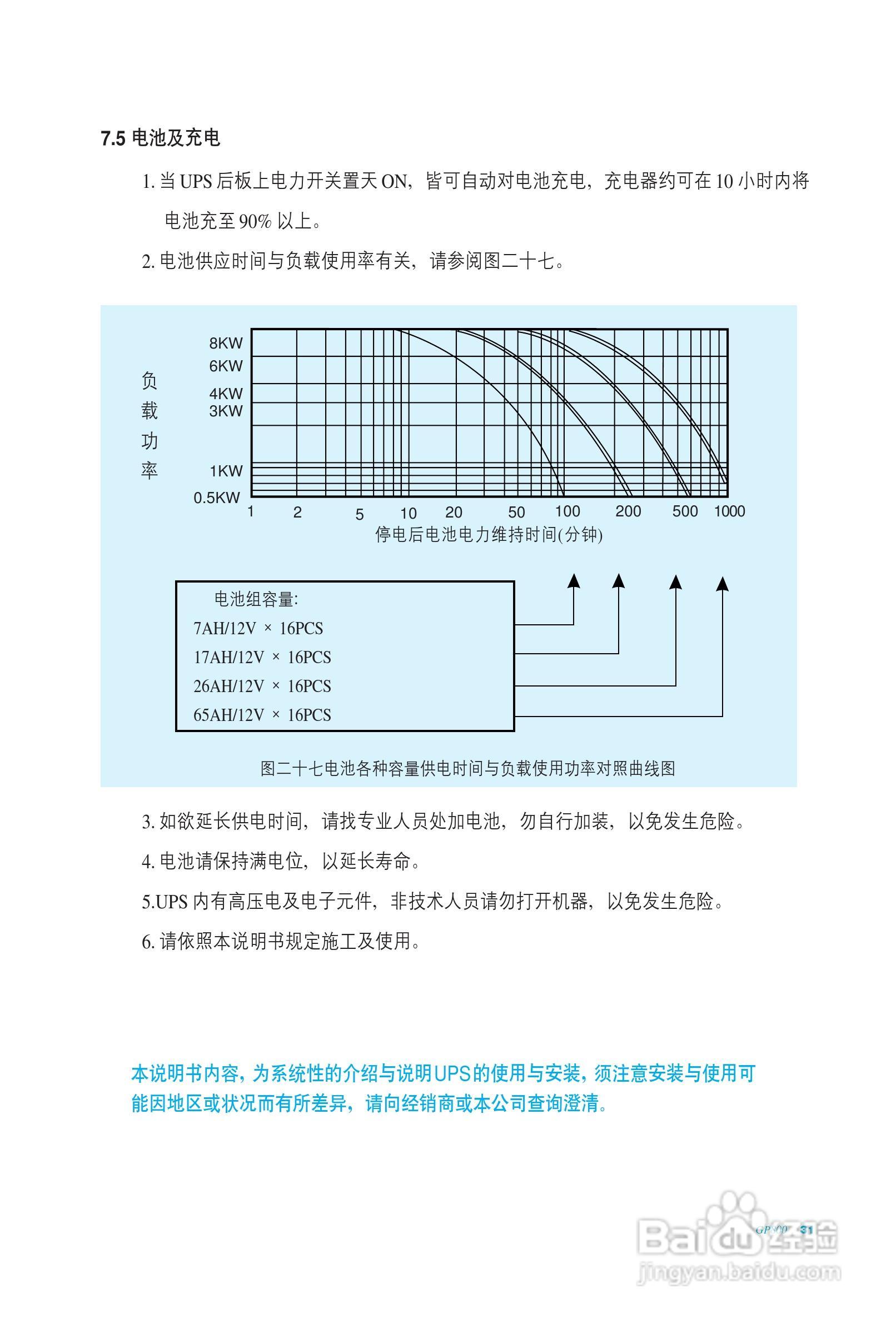 科士达GP800系列在线式不间断电源用户使用说明书:[4]