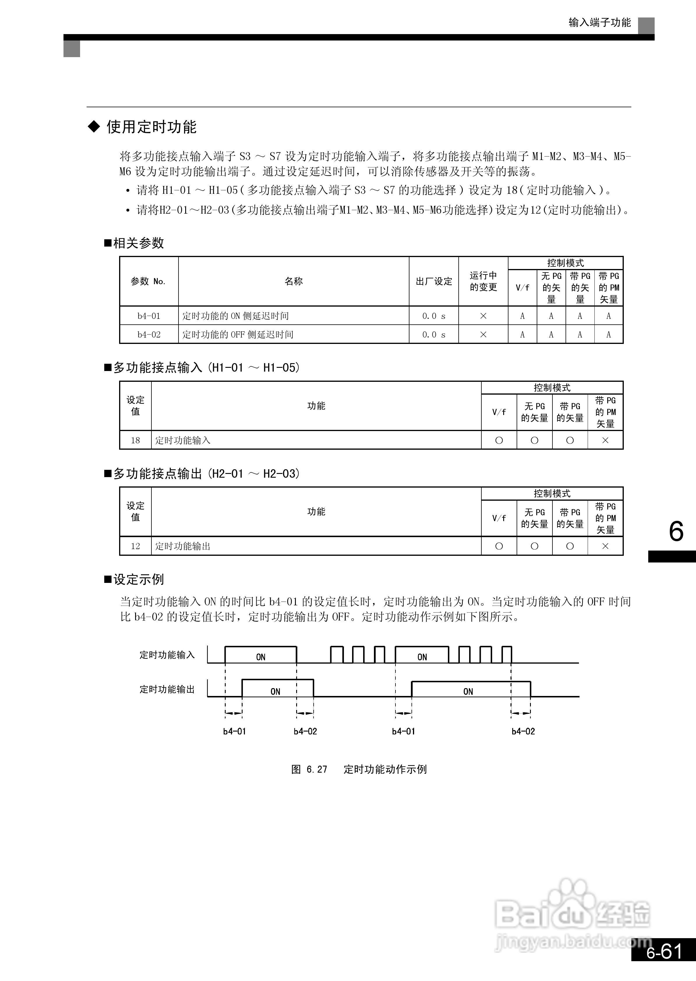 安川CIMR-L7B4055变频器使用说明书:[22]