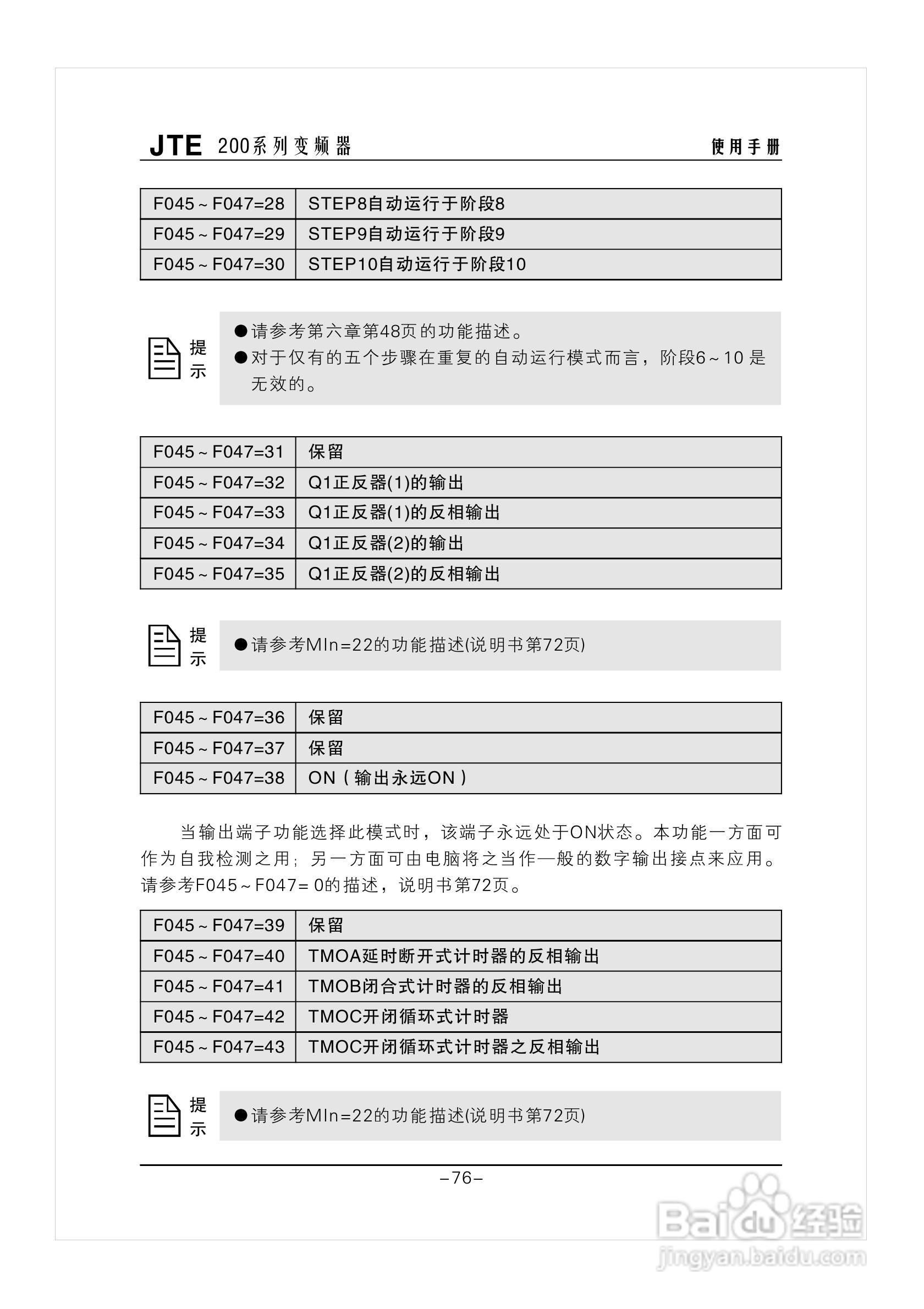 金田JTE200变频器说明书:[9]