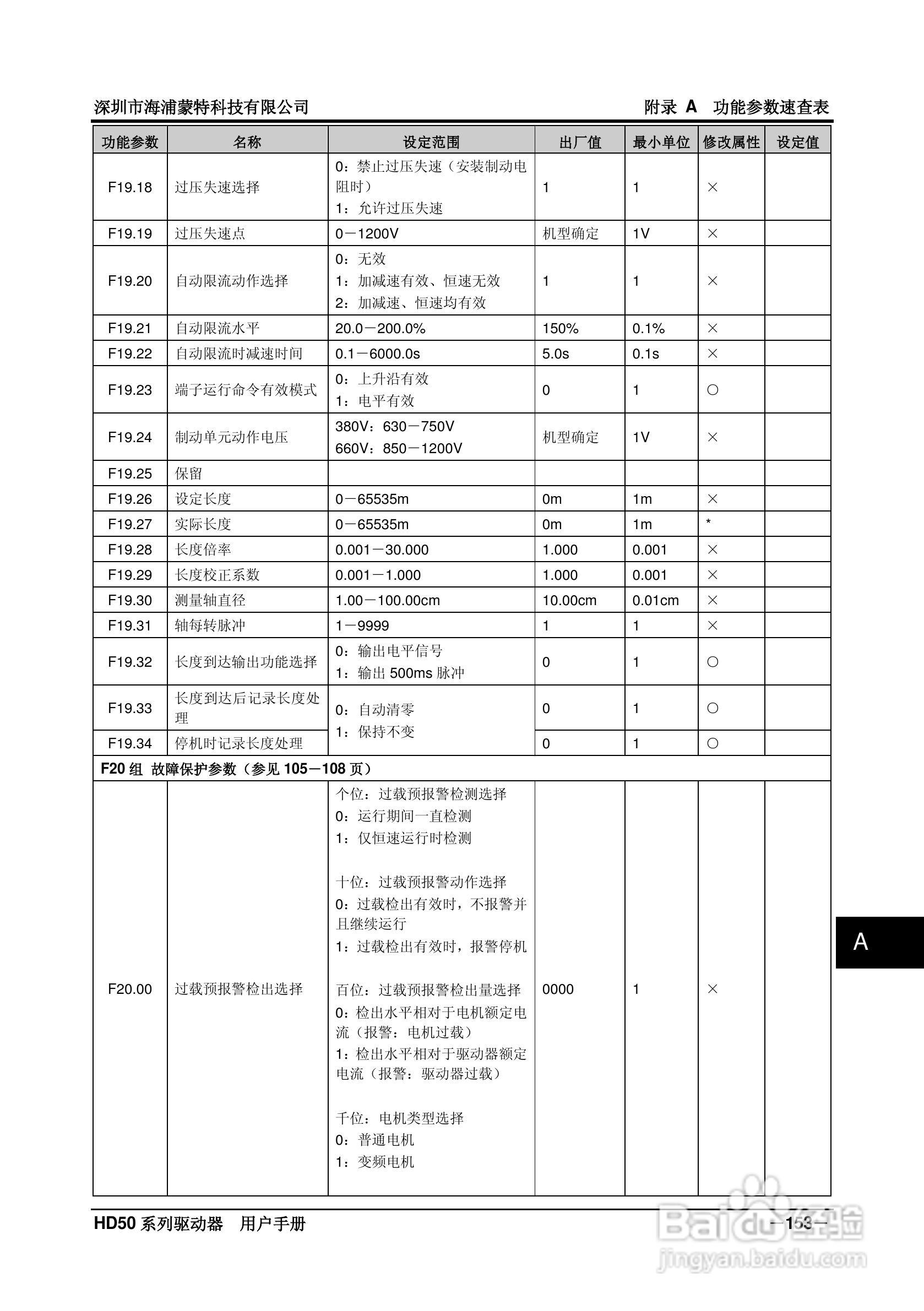 海浦蒙特HD50-6T400G高性能矢量控制驱动器用户手册:[17]