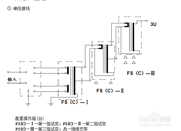 SF6试验变压器的操作方法