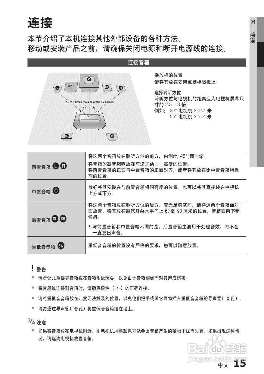 三星HT-C450家庭影院使用说明书:[1]