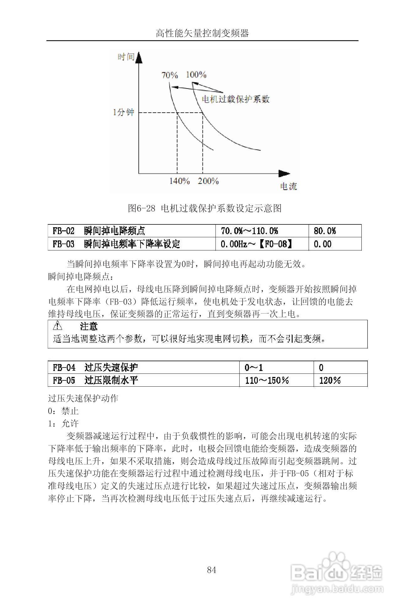 森岛SD900-4T6300矢量控制变频器使用说明书:[9]