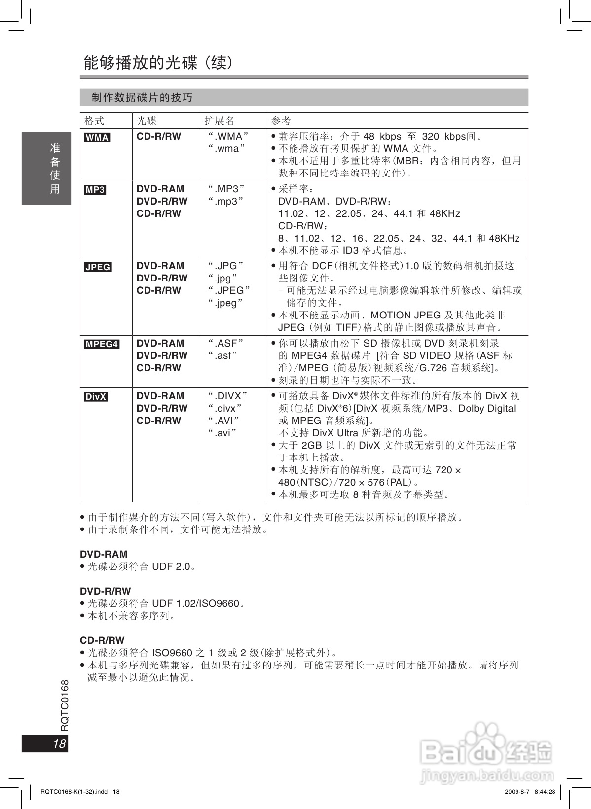 松下SC-PT875音响使用说明书:[1]
