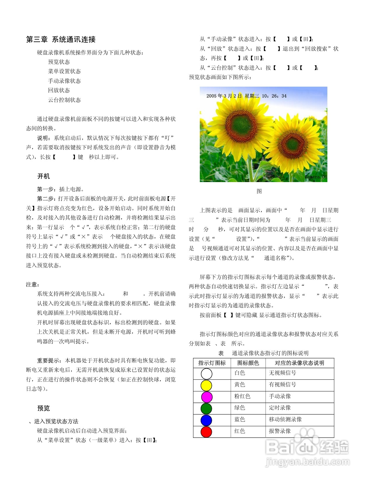 V3011系列嵌入式网络数字硬盘录像机说明书:[2]