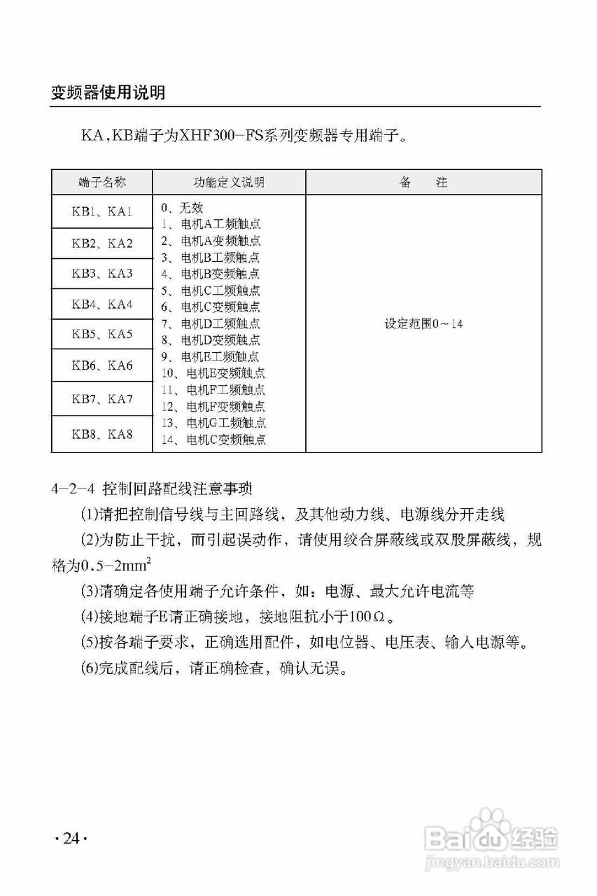西普XHF300-475变频器使用说明书:[3]