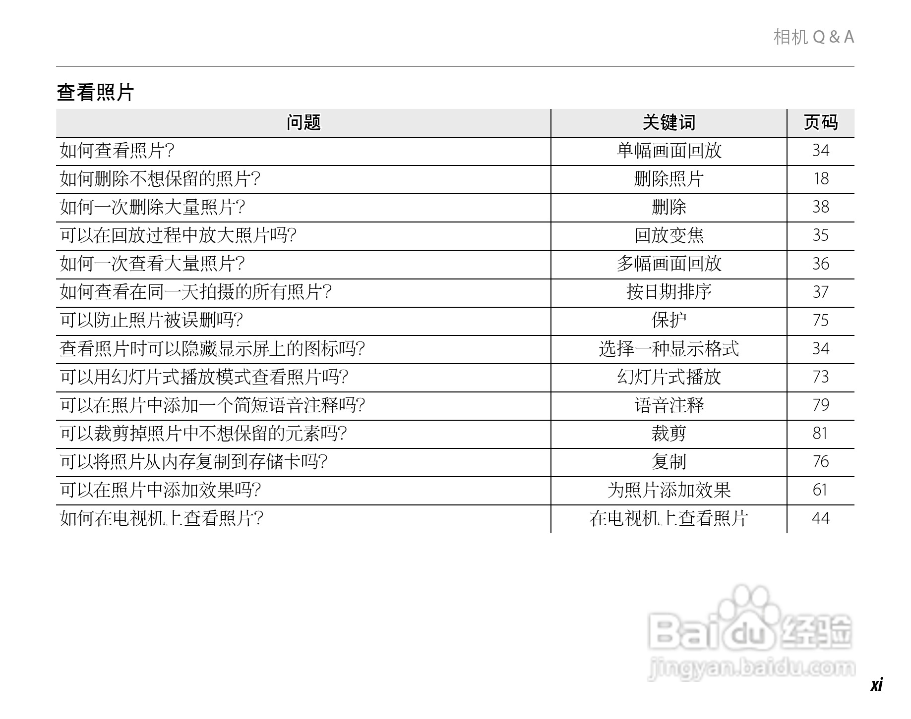 富士FinePix Z20fd数码相机使用说明书:[2]
